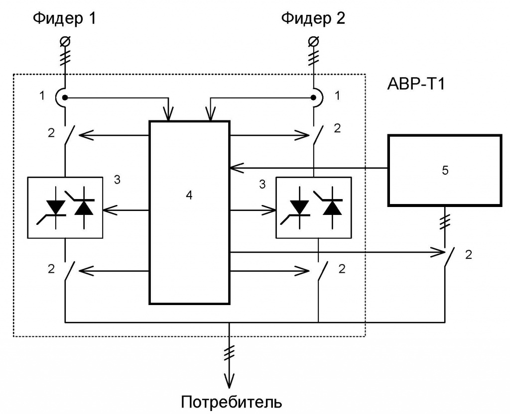 АВР, вариант 1.jpg